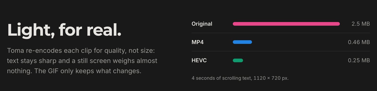 File sizes: original 2.5 MB, MP4 0.46 MB, HEVC 0.25 MB